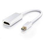Adaptateur mini display port vers HDMI